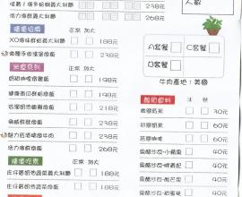 [菜單MENU][台中][義大利麵][推薦]隨便CHIN TSAI(2015年11月07日)