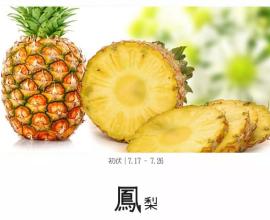 [轉貼]明日入伏，小心頻繁「上火」，7種食物來「去火」