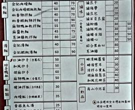 [菜單MENU] 金記麵點 - 台中大里 紅油炒手 麻辣鴨血 滷豆干 豬油拌飯 肉燥麵
