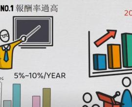 打廣告帶人賺錢...試試看不用錢...詐騙的重點在於資訊不對等