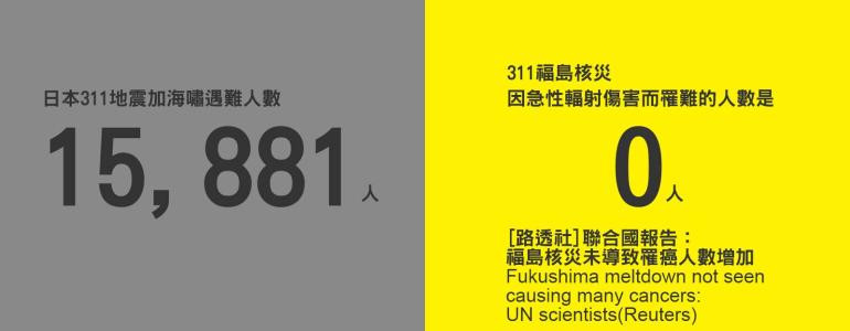 [核能][反核]福島311輻射死亡人數?