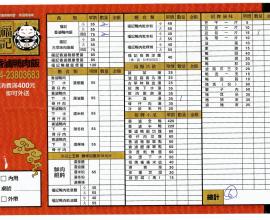 [台中][南屯][菜單MENU][便當][外送]福記香滷鴨肉飯(2015年04月14日)