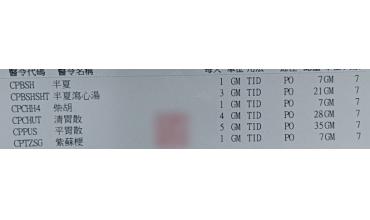 [生活分享] 心悸、胸悶原來是胃在抗議？我的胃食道逆流與『心胃症候群』調養心得