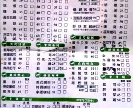 [台中][大里區][素食][早午餐][菜單MENU]得來素(2015年07月12日)