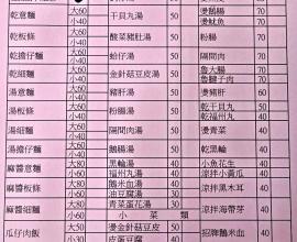 [菜單MENU] 塩水麵店 - 台中 價格 勤美 老店 魯鴨蛋 意麵 粄條 擔仔麵 麻醬麵