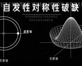 [推薦影片] 自發性對稱性破缺 - 見微知著，一切都是空 物質的本質 吟游诗人基德