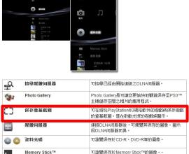 [討論][抓圖]PS3 遊戲擷圖功能?