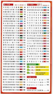 Yes 58 義大利麵