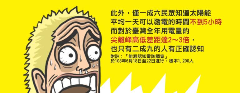 [核能][反核]發電量太多浪費?