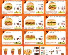 [台北][速食][漢堡]burger talks淘客美式漢堡(2015年03月01日)