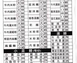 [菜單MENU][台中.南屯.牛肉麵] 老李 牛肉麵