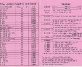 禮坊 2018年6月16 喜餅採購 --- MENU.DM.分享看看