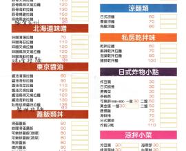 [菜單MENU][台中南屯][外送] 東京 屋台 拉麵 --- 拉麵. 咖哩.涼麵.蓋飯.日式料理 (2016年10月14日)