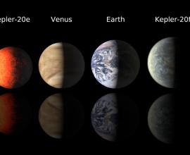 [科學][宇宙]地球以外有生命嗎?還是只有地球有? 