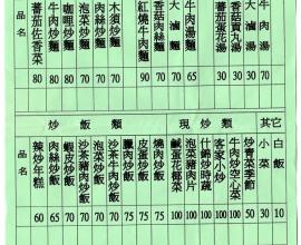 [台中][餐廳][菜單MENU] 向陽樓機器人刀削麵 --- 炒麵.牛肉麵.炒飯 (2016年09月11日)